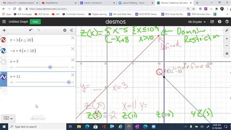 Delete the Expression that has Keyboard Focus. . Desmos graph